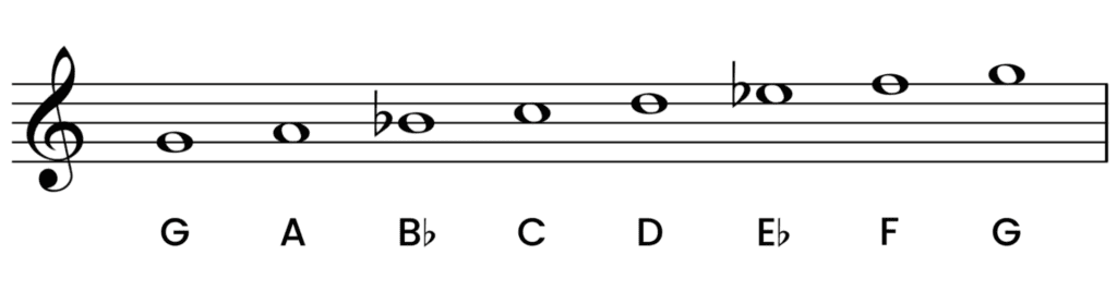 G Minor Scale